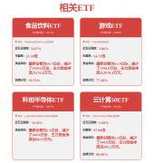<strong>趣逛戏旗下放置</strong>